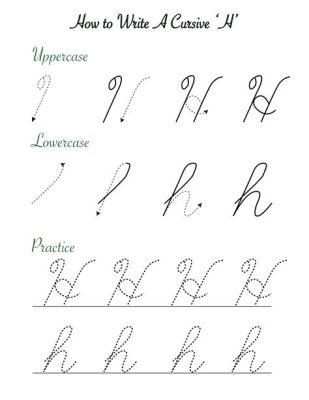 How to Do a Capital H in Cursive: A Journey Through Loops and Lines