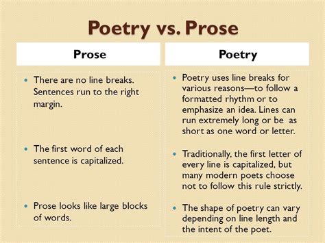 what is lyrical prose: exploring the essence of poetic language in narrative